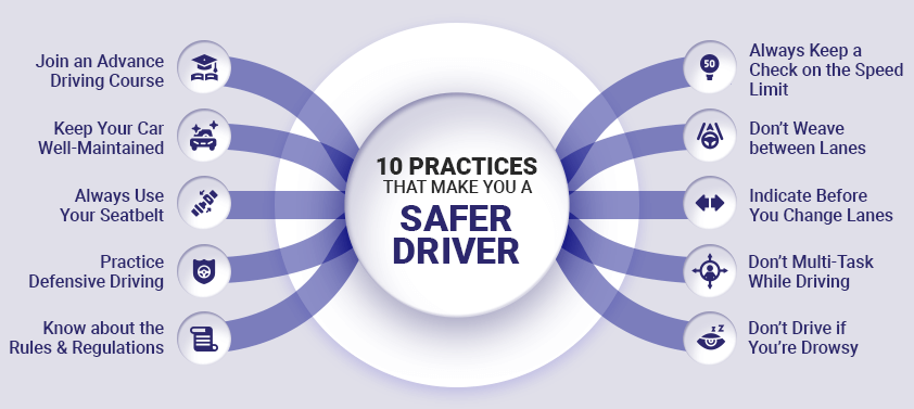 Essential Steps to Prepare for Your Driving Journey