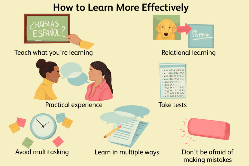 How to Effectively Practice for Your Learner's Test