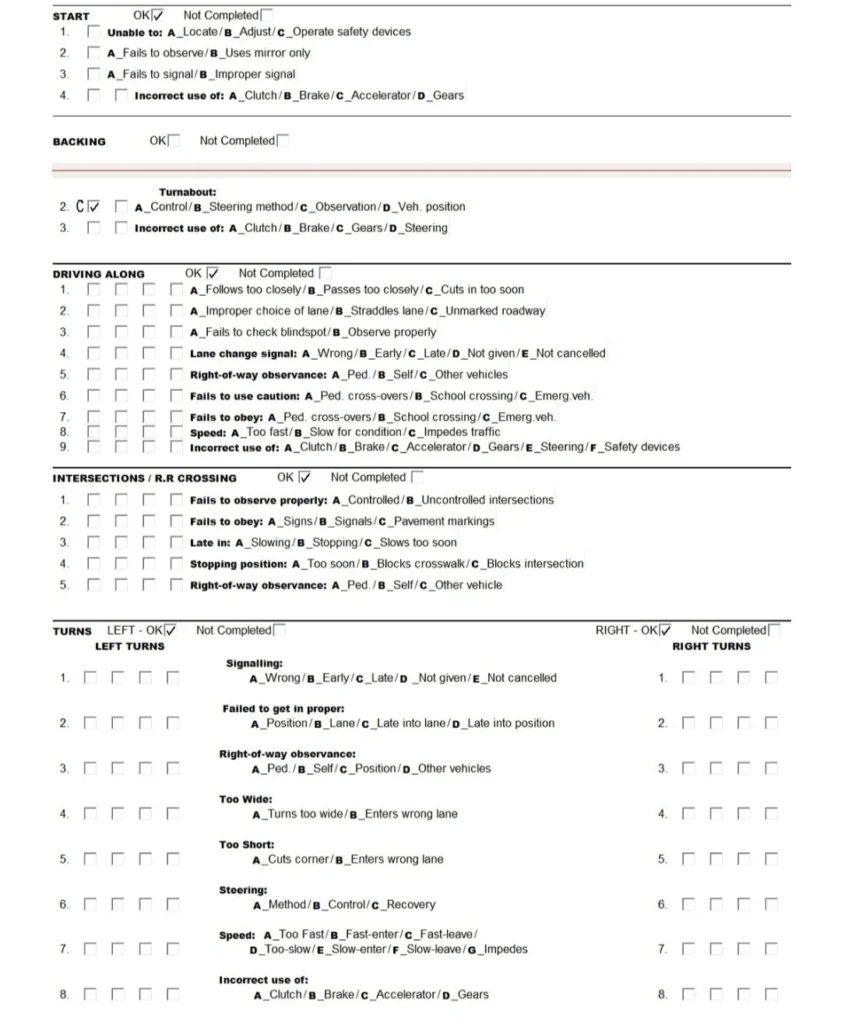 The Ultimate Ontario G2 Road Test Checklist