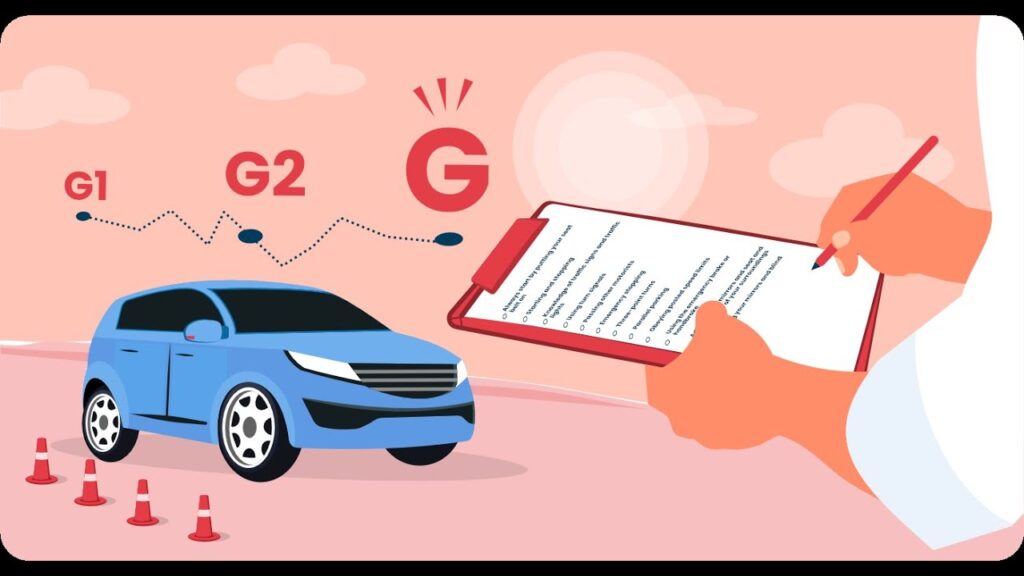 You Need to Know About the G2 License Test