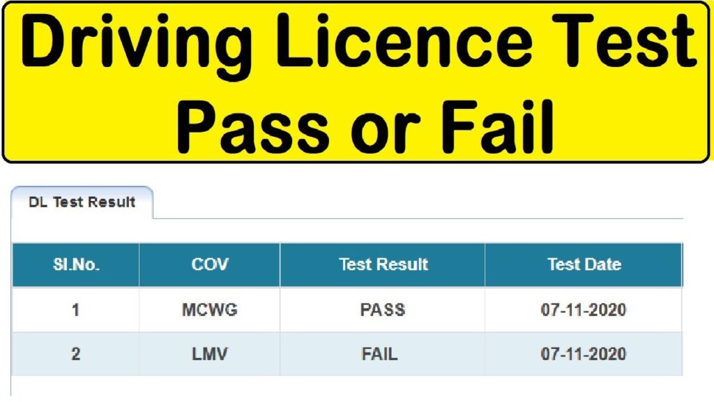 Your Drive Test Result