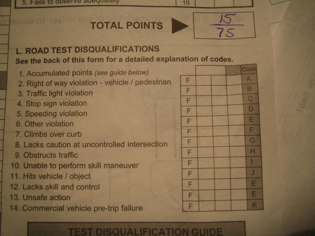 the Class 6 Road Test in Alberta