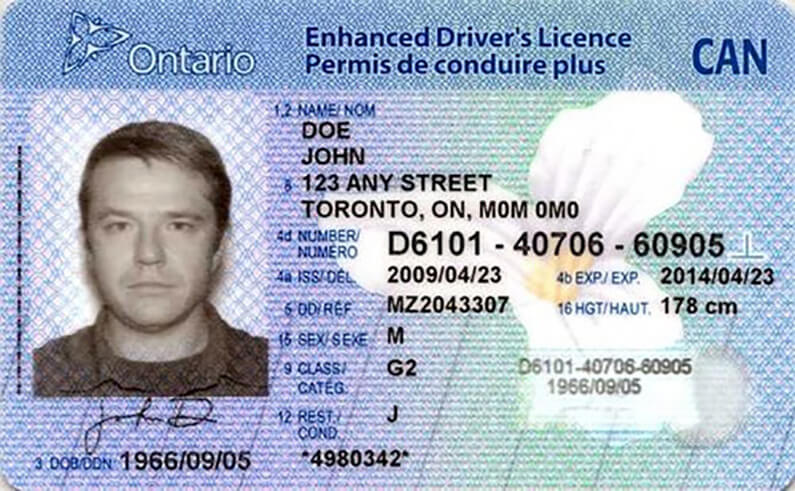 the Ontario G1 License Exam